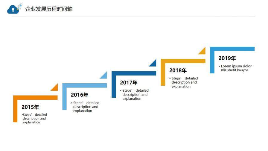 扁平风企业发展历程时间轴图表ppt模板