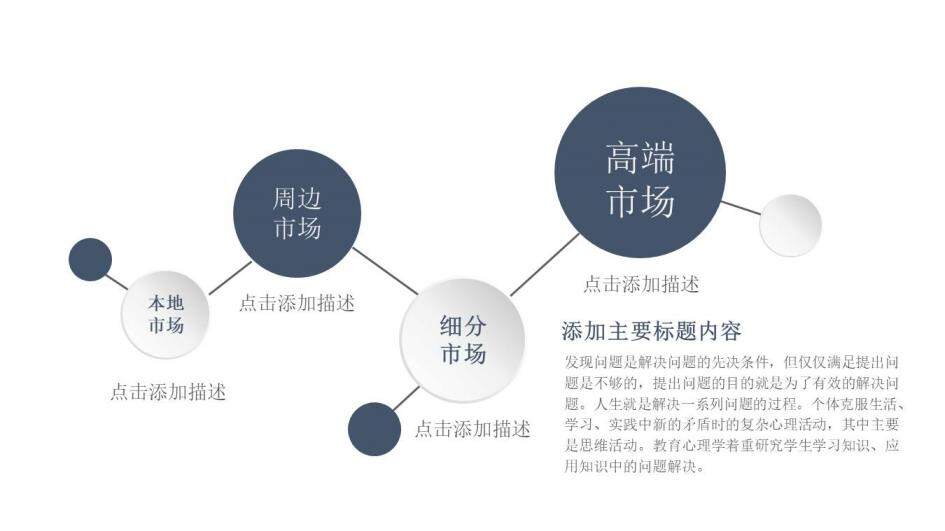 大氣公司企業(yè)簡介PPT模板