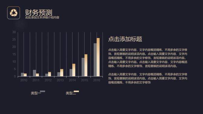 高端黑金商業(yè)計(jì)劃書PPT模板