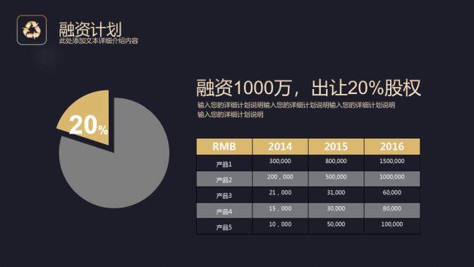 高端黑金商業(yè)計劃書PPT模板