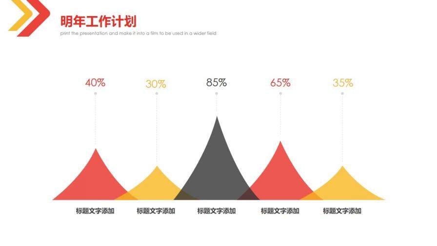 红黄简洁工作汇报PPT模板