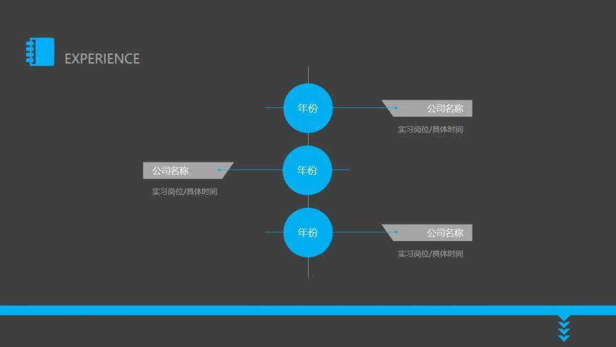 極簡(jiǎn)風(fēng)格個(gè)人簡(jiǎn)歷PPT模板