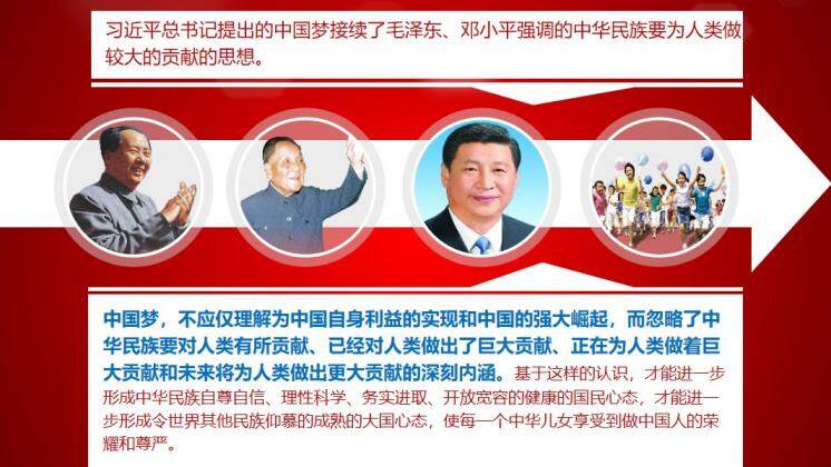中國夢含義黨課學習PPT課件