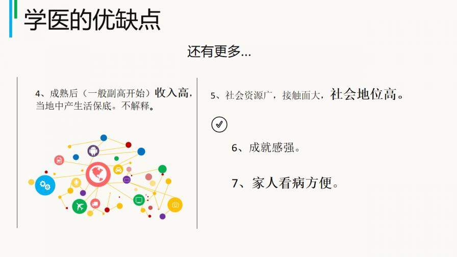 医学生职业生涯规划讲座PPT