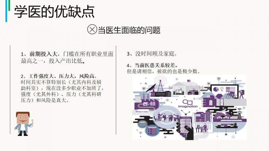 医学生职业生涯规划讲座PPT