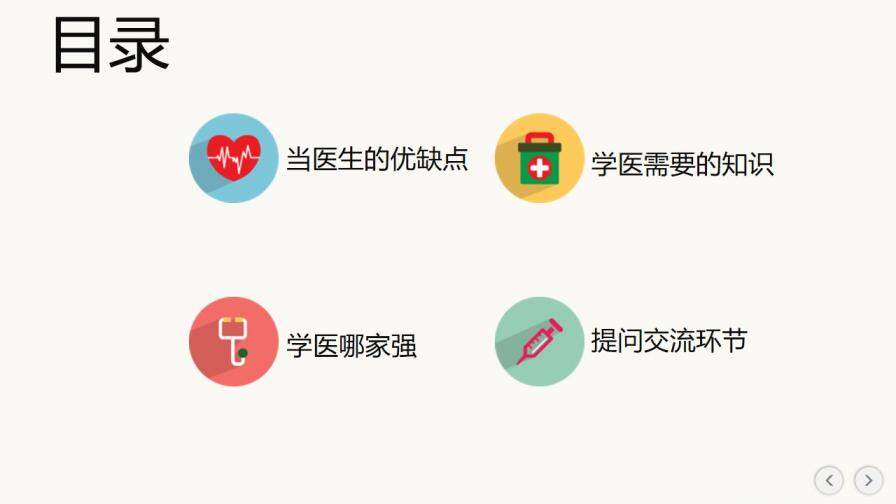 医学生职业生涯规划讲座PPT