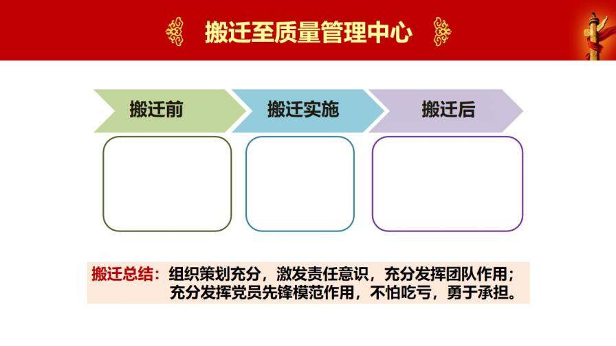 黨建工作年終總結(jié)PPT模板