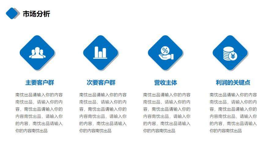 商務大樓項目融資匯報PPT模板