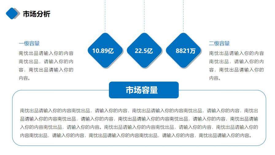 商務大樓項目融資匯報PPT模板