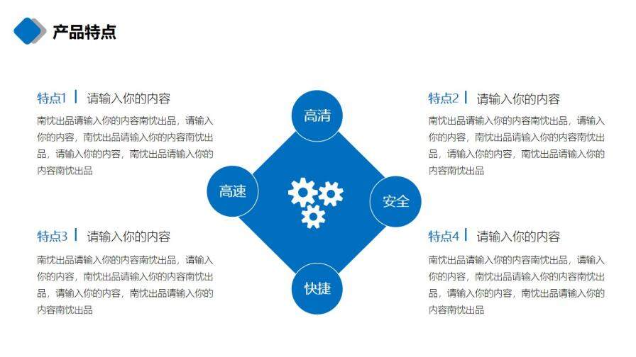 商務大樓項目融資匯報PPT模板