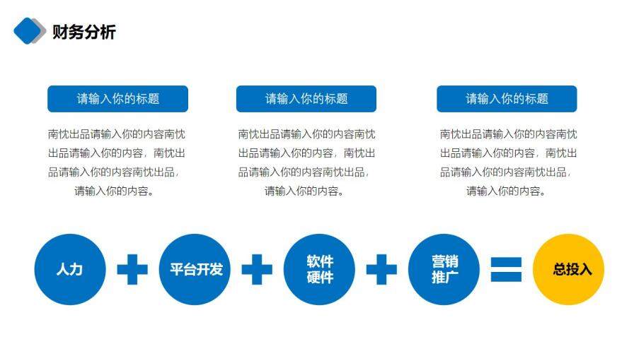 商務大樓項目融資匯報PPT模板