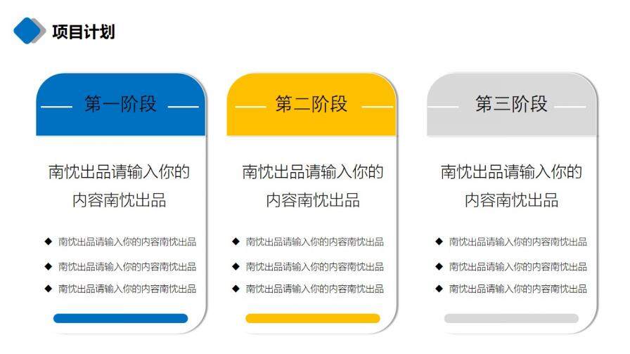 商務大樓項目融資匯報PPT模板