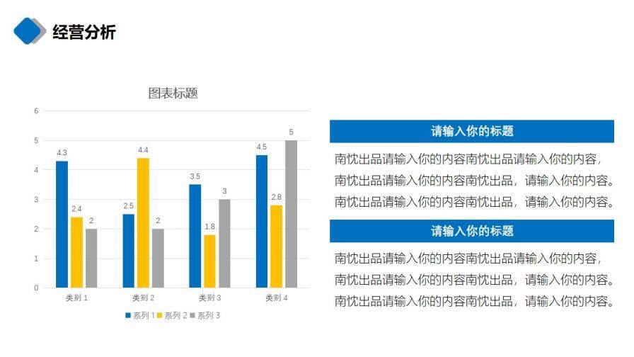 商務(wù)大樓項目融資匯報PPT模板