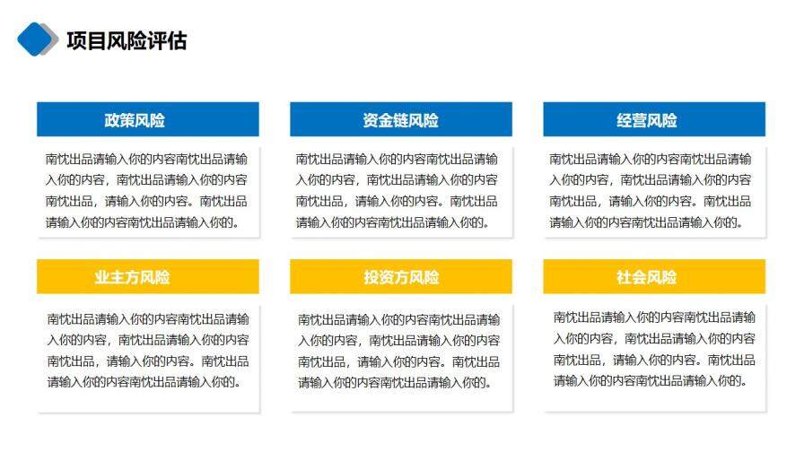 商務大樓項目融資匯報PPT模板