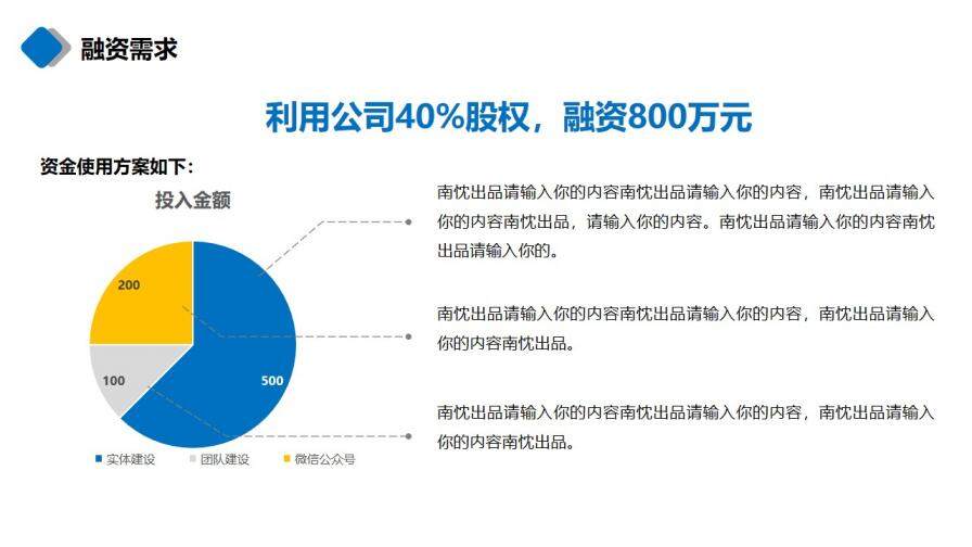 商務(wù)大樓項目融資匯報PPT模板