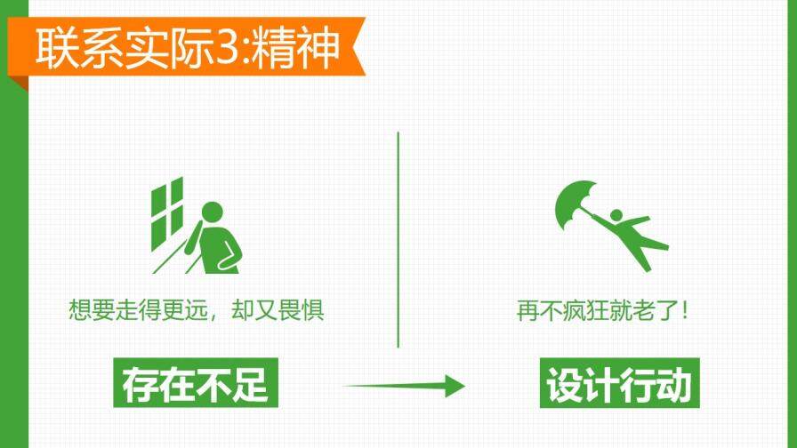 把每一天當(dāng)做夢想的練習(xí)PPT