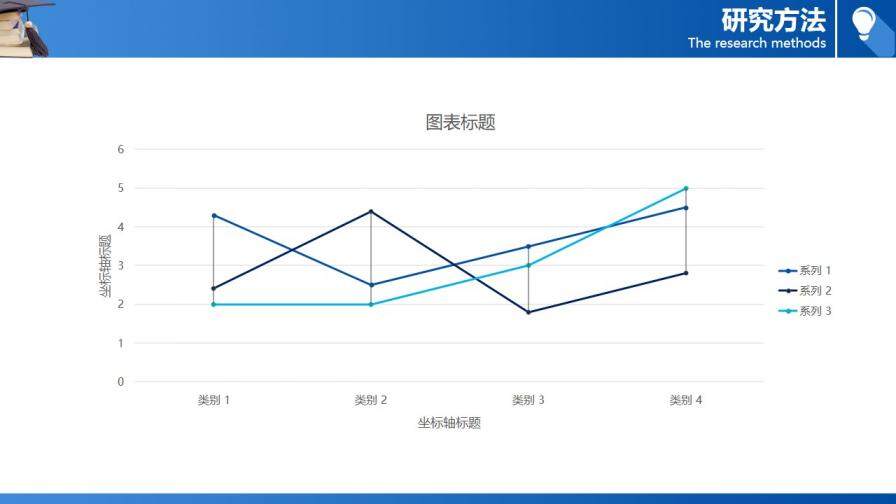 學位帽畢業(yè)設(shè)計答辯PPT模板