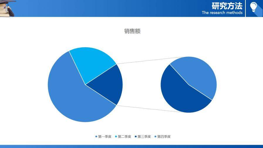 學位帽畢業(yè)設(shè)計答辯PPT模板