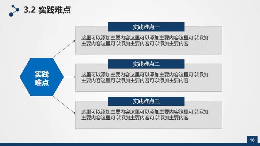 学位帽毕业论文答辩PPT模板