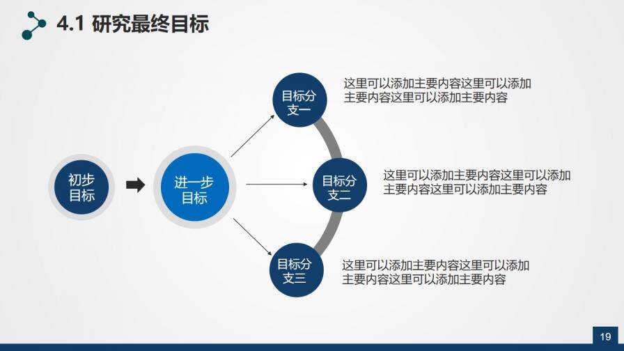 學(xué)位帽畢業(yè)論文答辯PPT模板