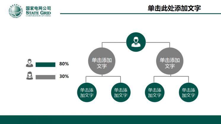 國家電網(wǎng)供電公司官方PPT模板