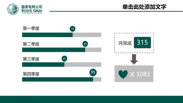 國家電網(wǎng)供電公司官方PPT模板