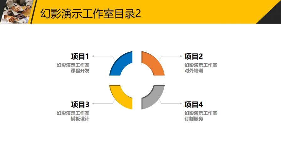 黑黃配色大氣商務匯報PPT模板