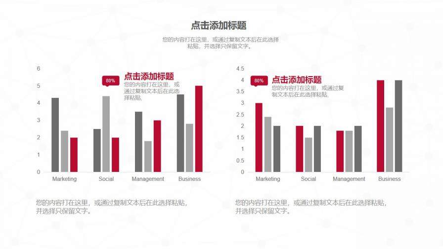 中國銀行工作總結PPT模板