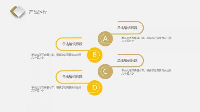 金幣金融投資行業(yè)PPT模板