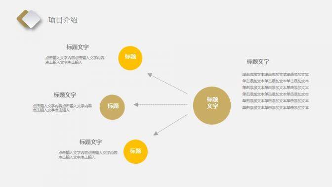 金幣金融投資行業(yè)PPT模板