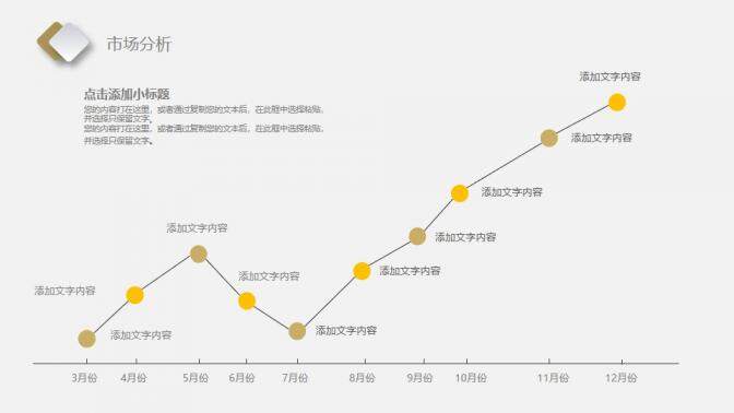 金幣金融投資行業(yè)PPT模板