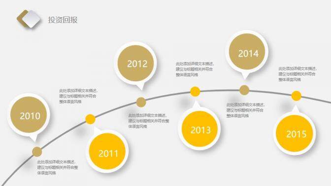 金幣金融投資行業(yè)PPT模板