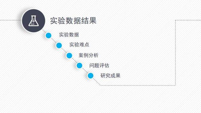 動態(tài)細(xì)線貫穿開題報告PPT模板