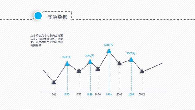 動態(tài)細線貫穿開題報告PPT模板