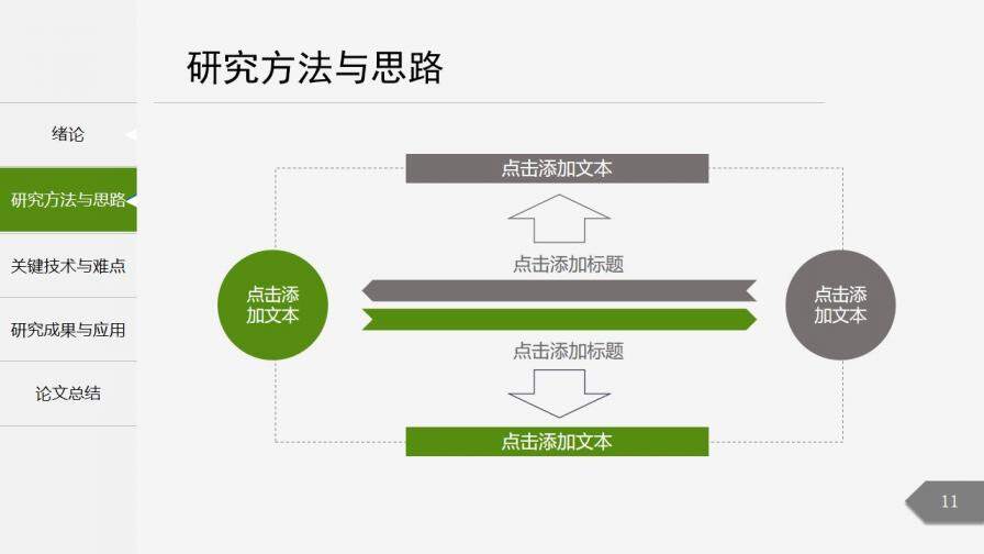 側(cè)邊欄導(dǎo)航開題報告PPT模板