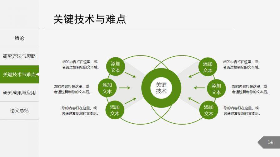 側(cè)邊欄導(dǎo)航開題報告PPT模板