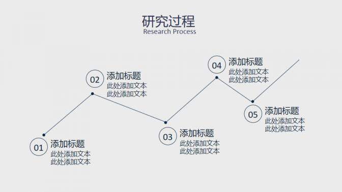 簡(jiǎn)約漸變背景論文答辯PPT模板