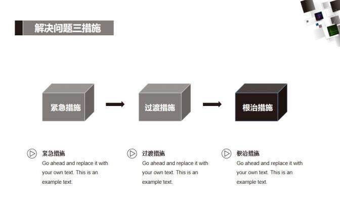 领导力执行力培训PPT