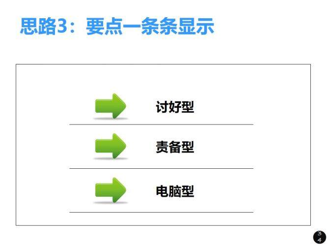 內(nèi)訓師培訓PPT課件