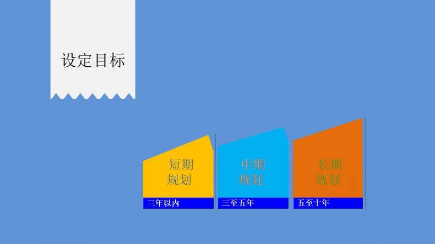 小清新職業(yè)發(fā)展規(guī)劃幻燈片