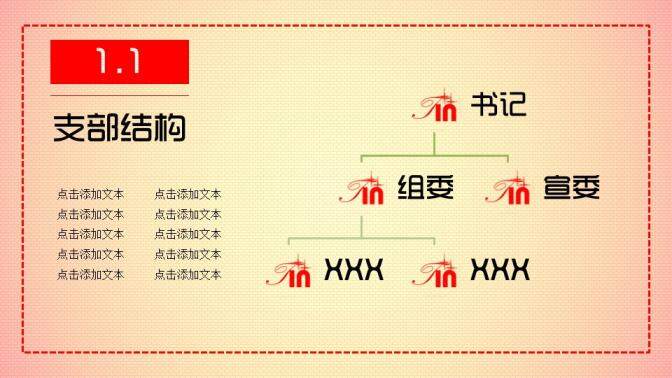 黨支部書記述職報告PPT模板