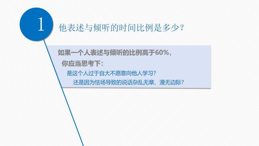 人力資源管理人員培訓PPT