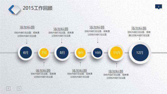 微立體工作總結(jié)匯報PPT模板