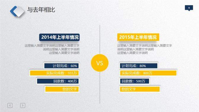 微立體工作總結(jié)匯報PPT模板