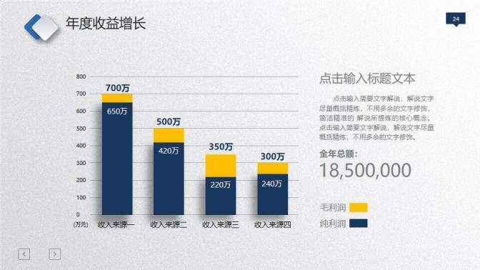 微立體工作總結匯報PPT模板