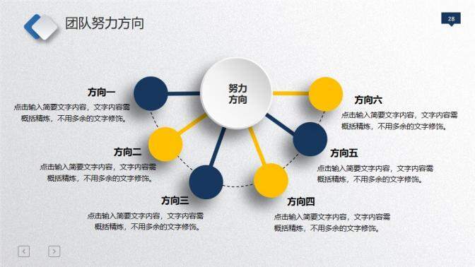 微立体工作总结汇报PPT模板