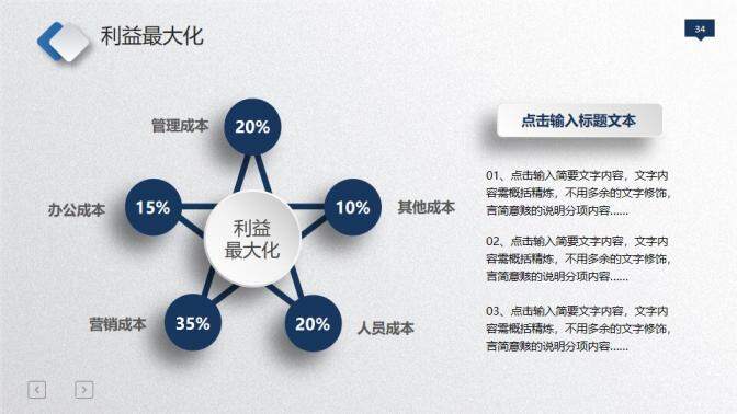 微立体工作总结汇报PPT模板