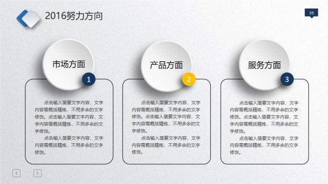 微立體工作總結匯報PPT模板