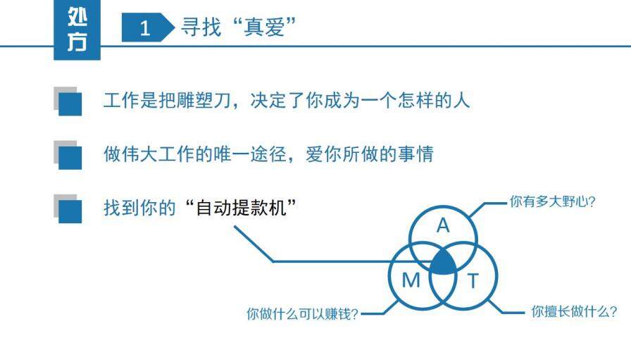 拼的是現(xiàn)在比的是將來PPT