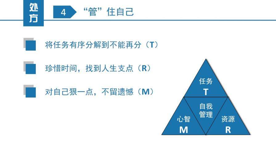 拼的是現(xiàn)在比的是將來PPT